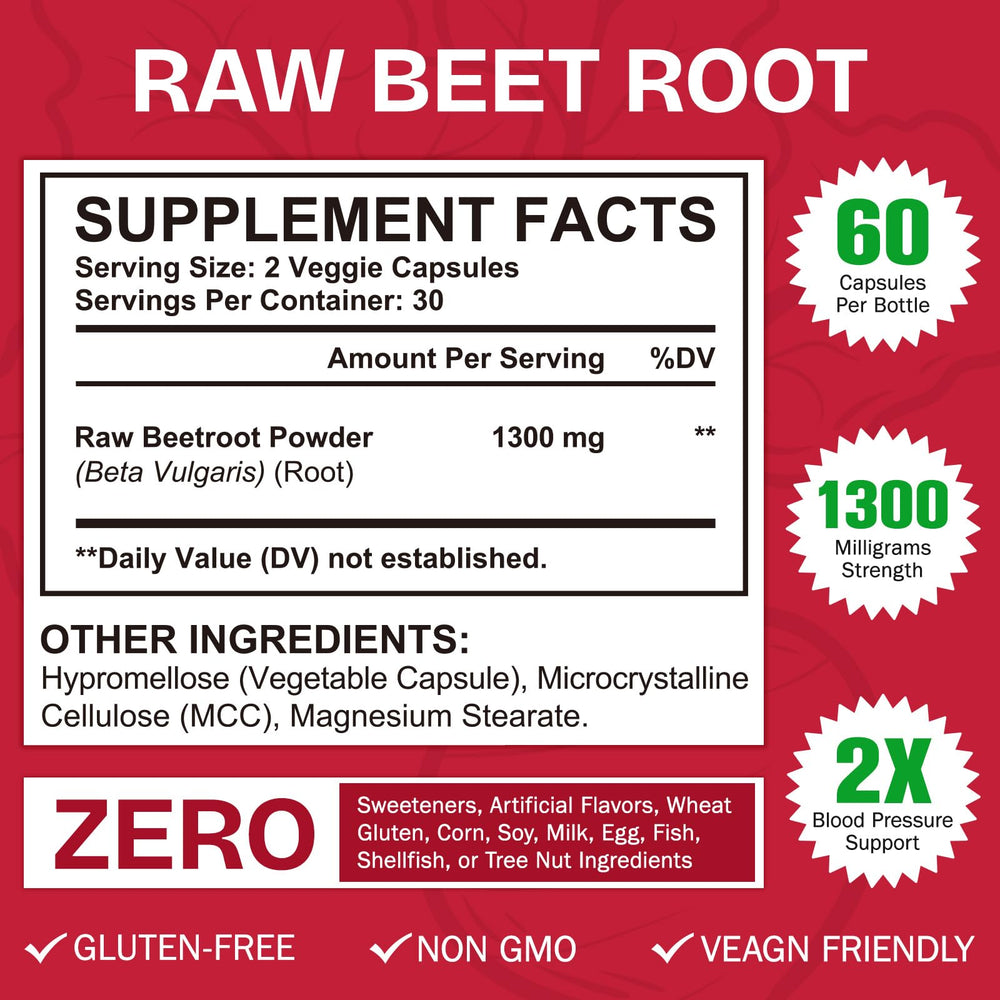 Onznoz Beetroot Capsules closeup of capsules for easy swallowing.