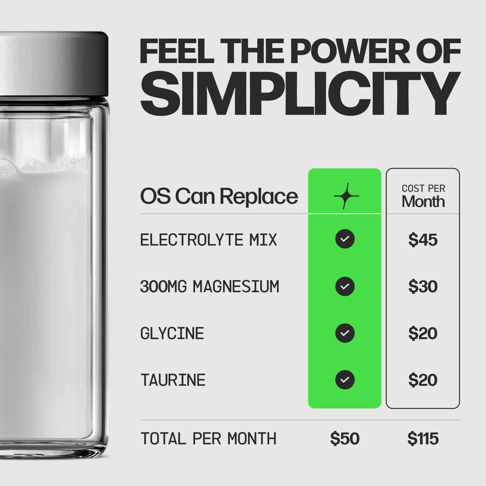 OPENSOURCE Raspberry Lime electrolyte packet offers a flavorful, sugar-free option.