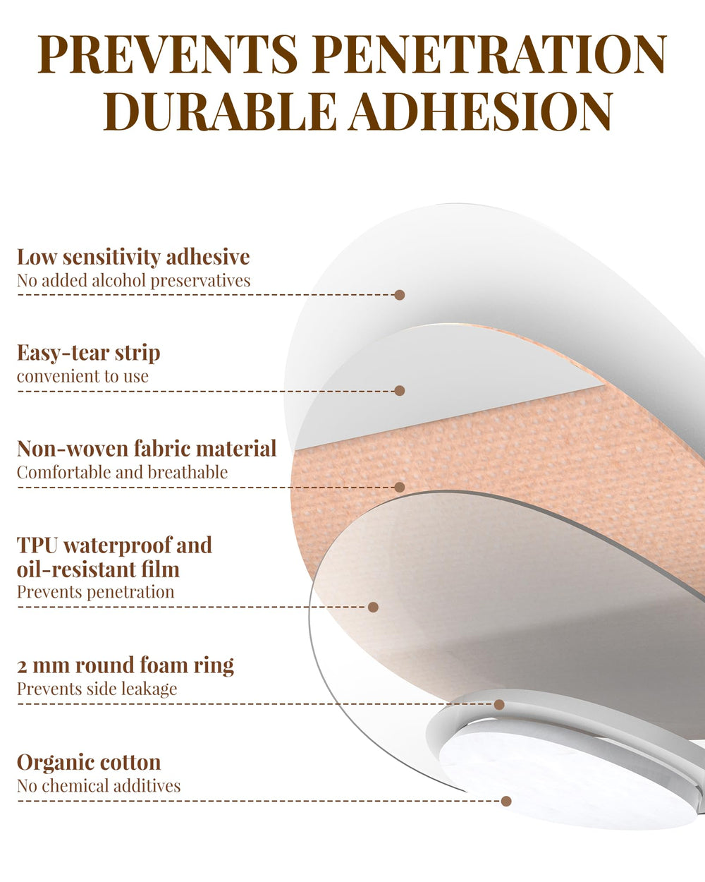 OPOX self-adhesive design stays in place during activity