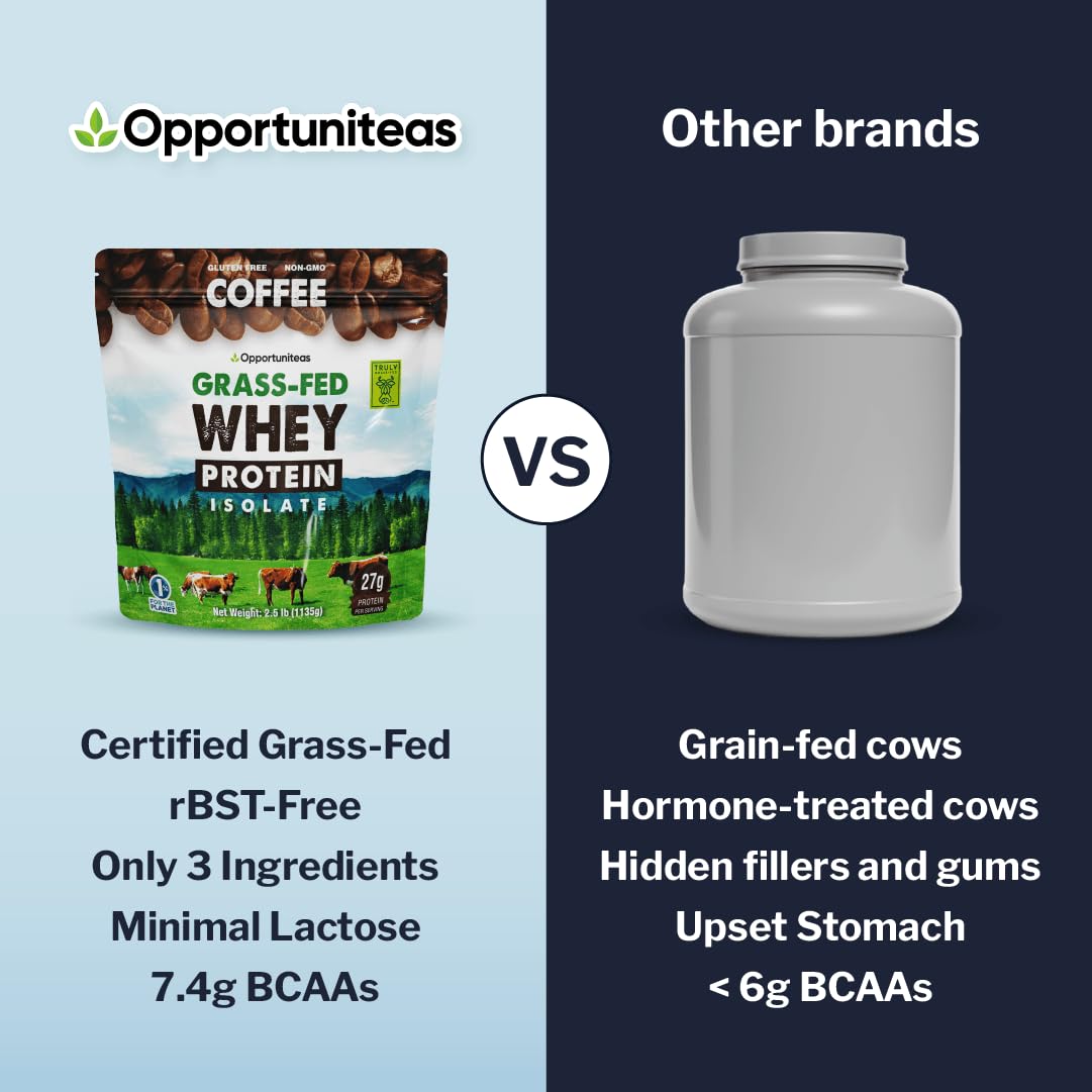 Opportuniteas Grass Fed Coffee Whey Coffee Beans image hints flavor inspiration and natural aroma.