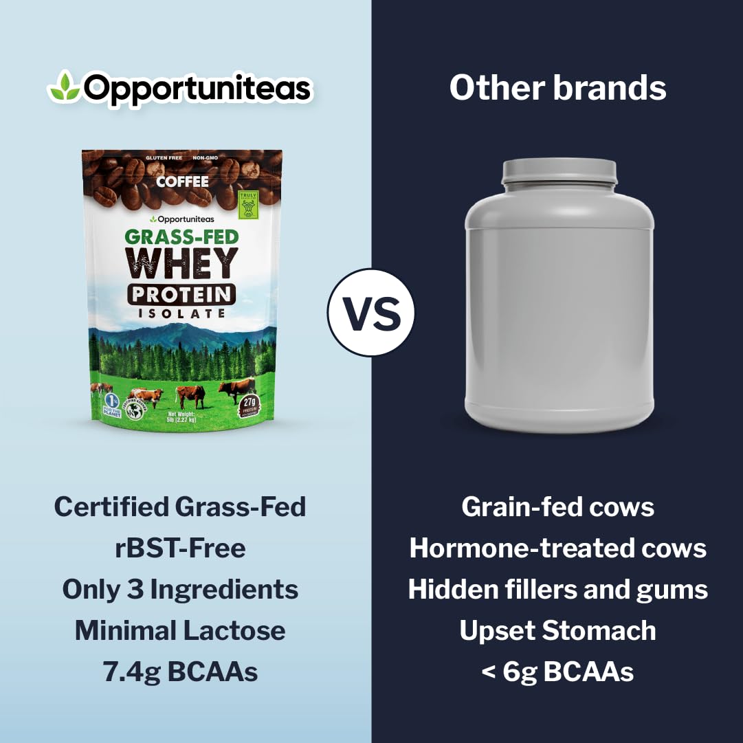 Opportuniteas grass-fed coffee whey powder packaging highlights fresh supply.