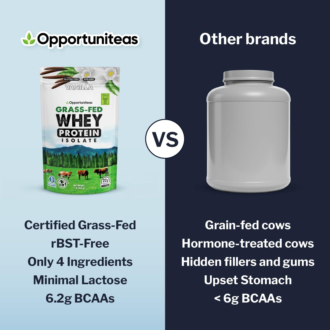 Opportuniteas whey powder dissolves smoothly with sunflower lecithin for clump-free drinks.