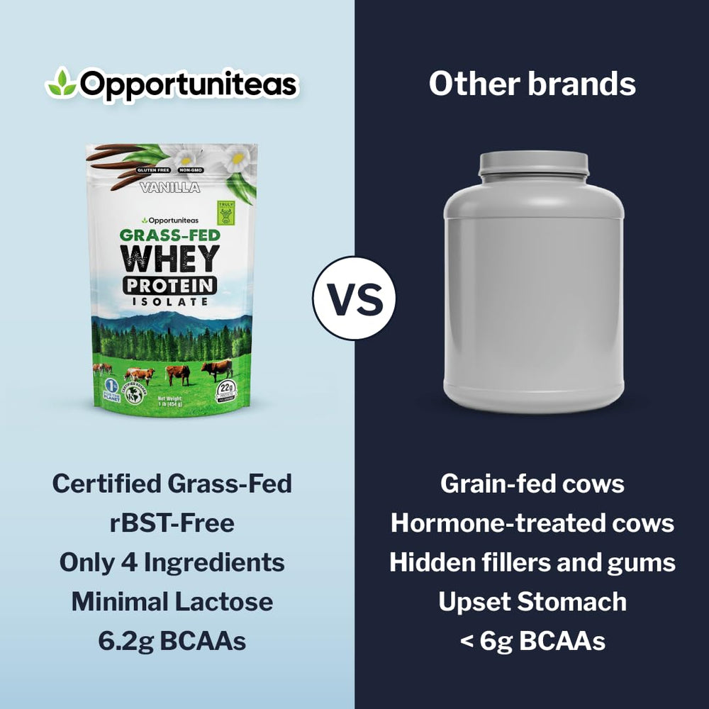 Opportuniteas whey powder dissolves smoothly with sunflower lecithin for clump-free drinks.