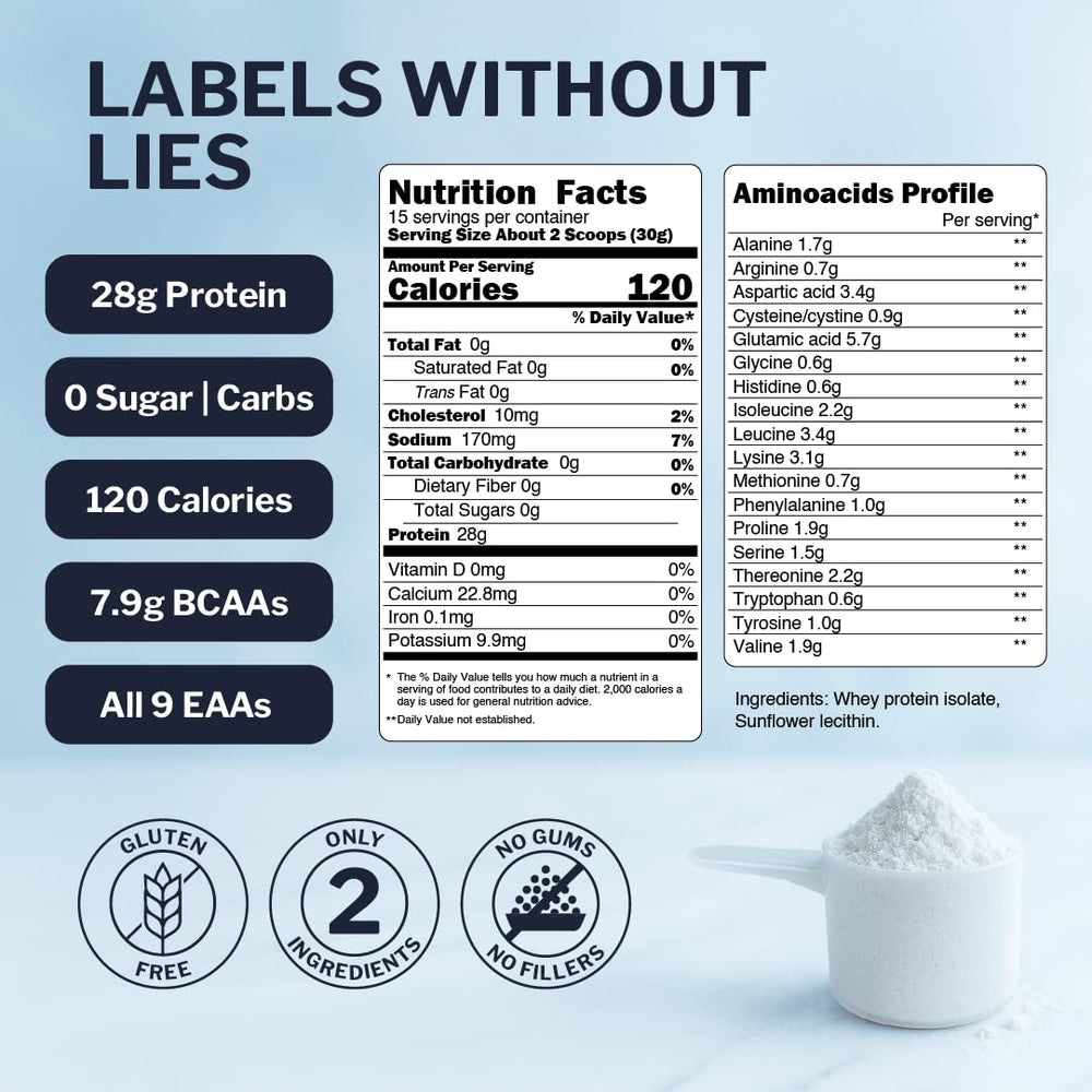 Opportuneitas Grass Fed Whey Isolate scoop with powder for quick shakes.