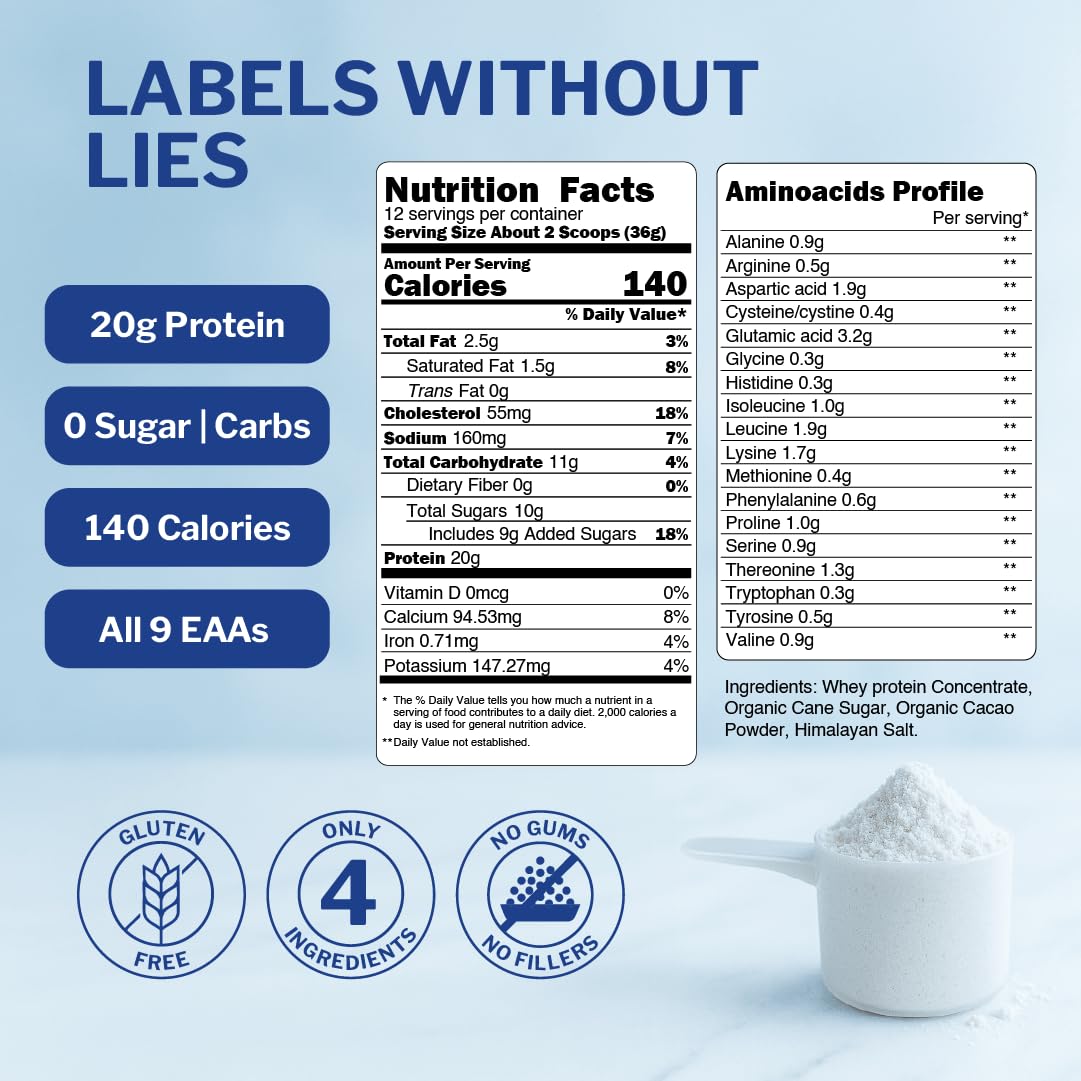 Opportuniteas nutrition-label-closeup emphasizes non-GMO and gluten-free qualities.