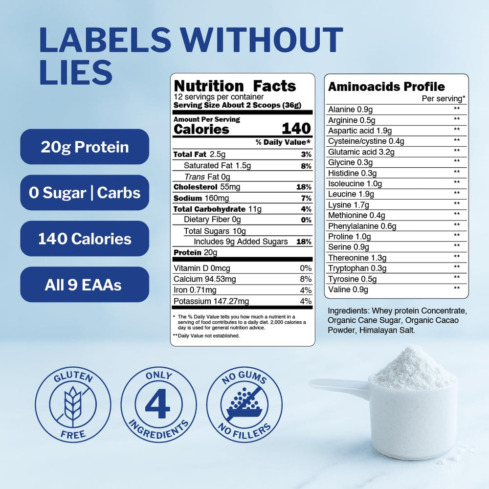Opportuniteas nutrition-label-closeup emphasizes non-GMO and gluten-free qualities.
