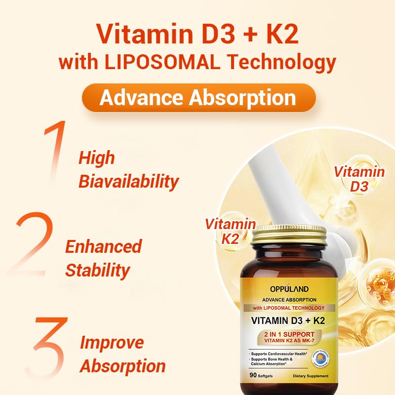 Graphic illustrating Oppuland liposomal technology for enhanced nutrient absorption.