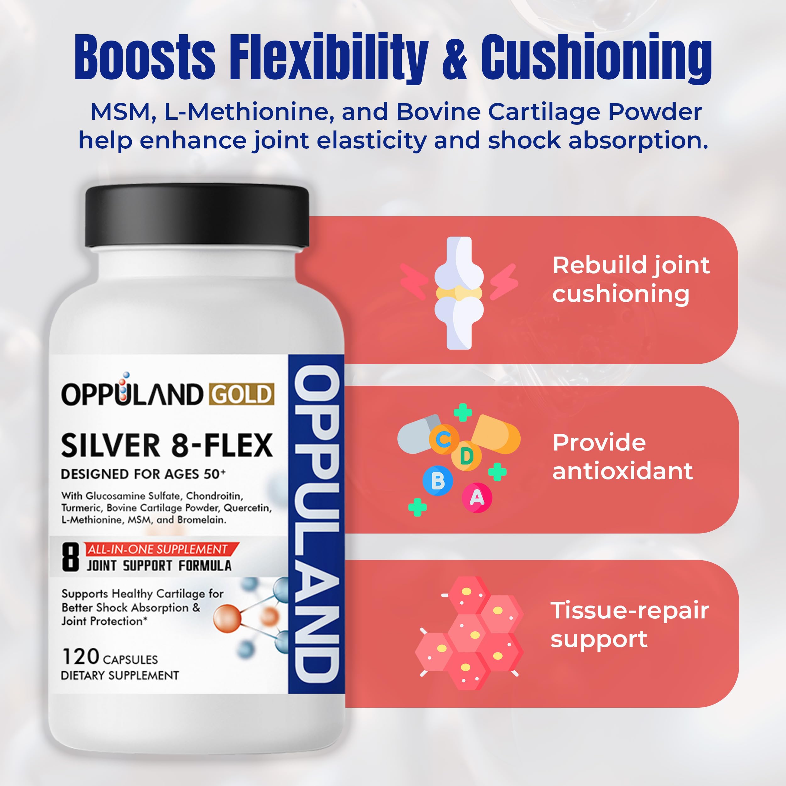 Oppuland Silver 8 Flex ingredients close-up with glucosamine and chondroitin