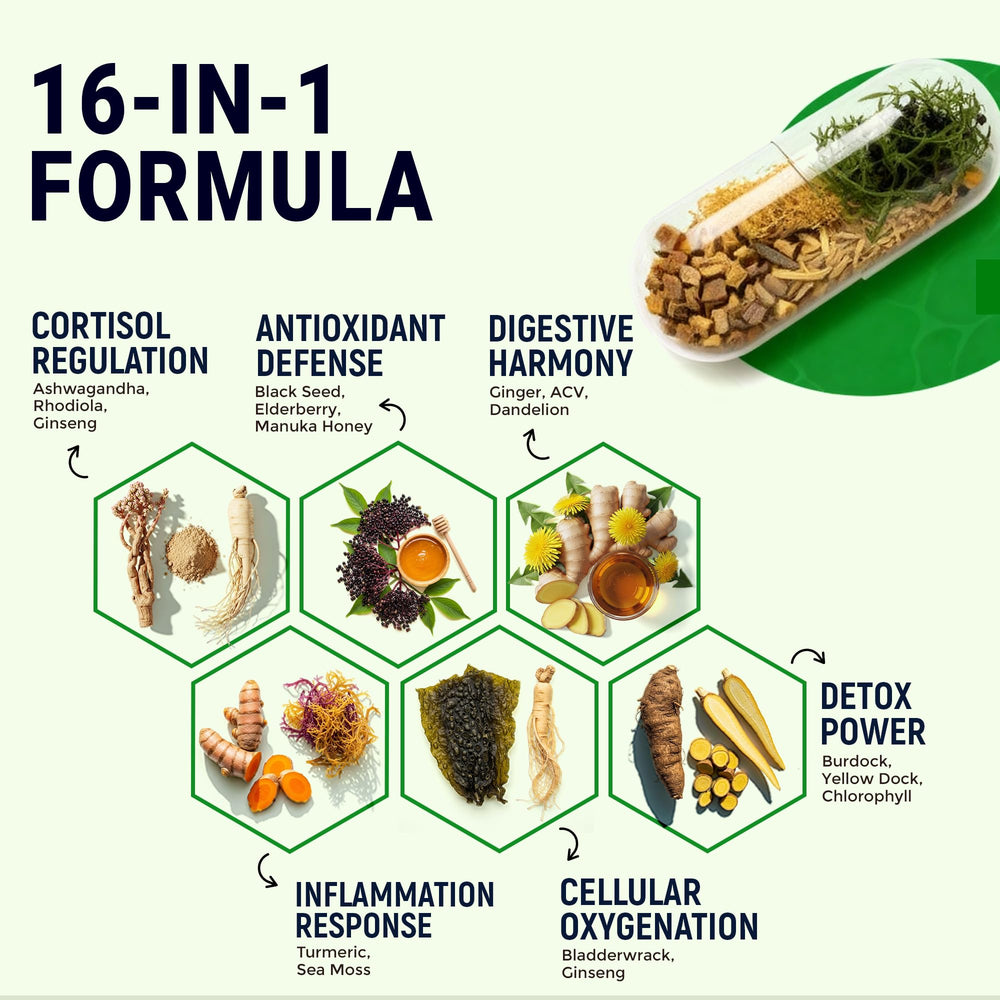Opti Health sea moss label front showcasing natural wellness