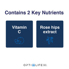 Opti Life MD rose hips and acerola blend bottles