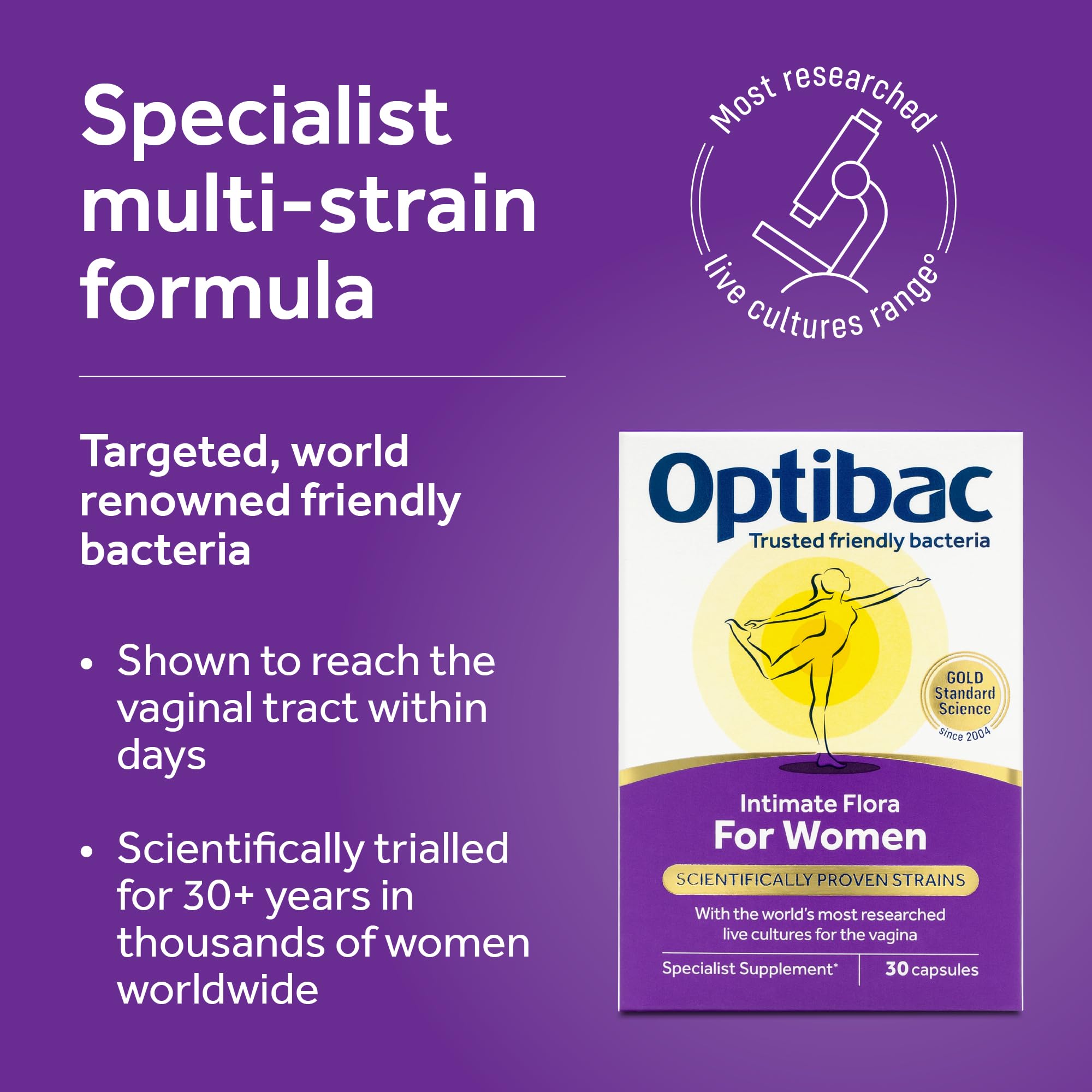 OptiBac For Women packaging box with strain information GR-1 and RC-14