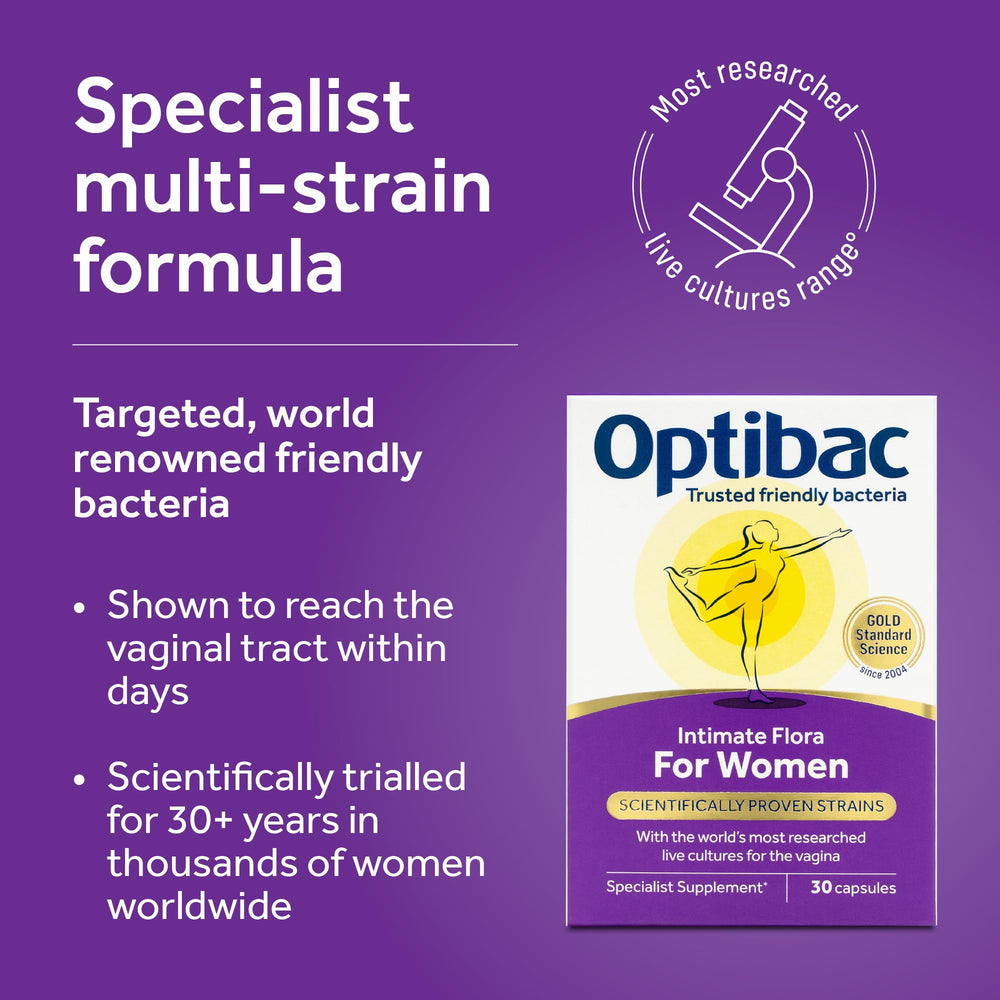 OptiBac For Women packaging box with strain information GR-1 and RC-14