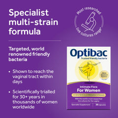 OptiBac For Women packaging box with strain information GR-1 and RC-14
