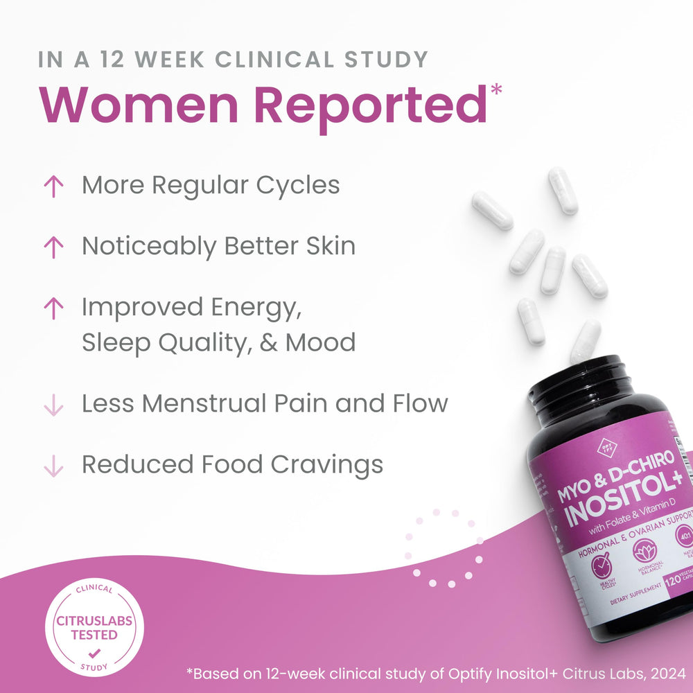 Optify folate and vitamin D ingredients label reinforces added nutrients for women's health.