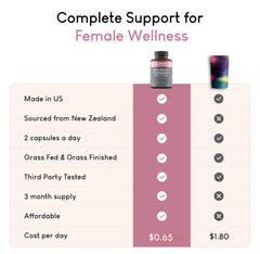 Optimal Carnivore New Zealand sourcing note featuring premium pasture-raised organs.