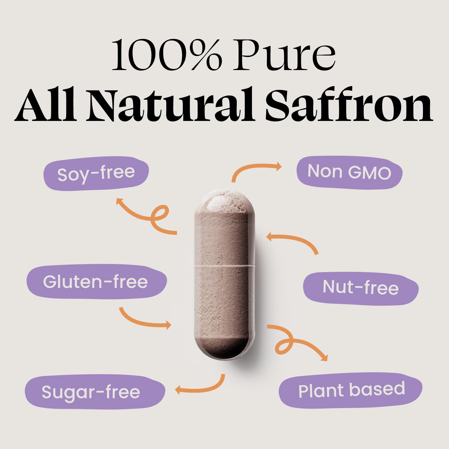 Optimal Prime saffron ingredients show carotenoids for antioxidant support.