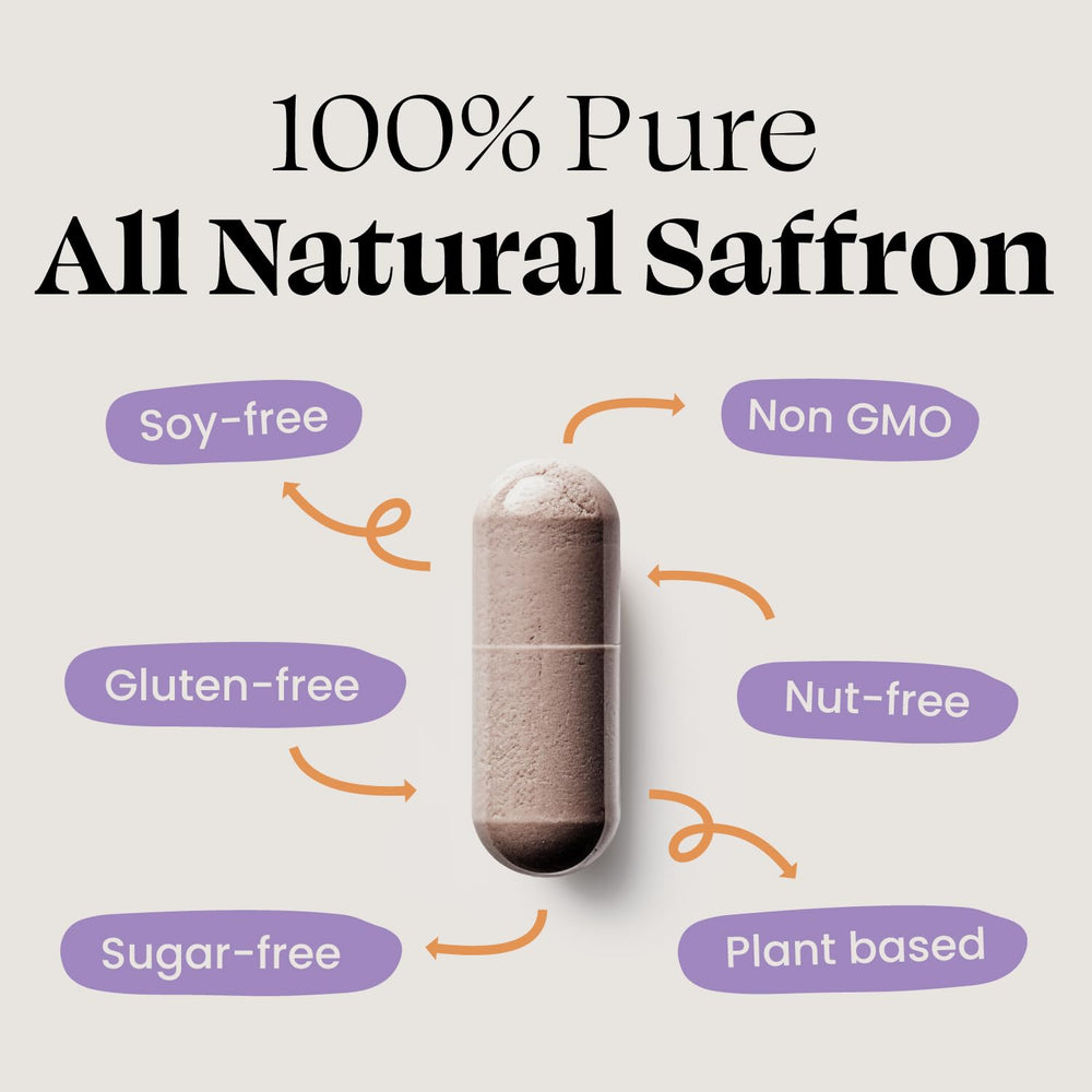 Optimal Prime saffron ingredients show carotenoids for antioxidant support.