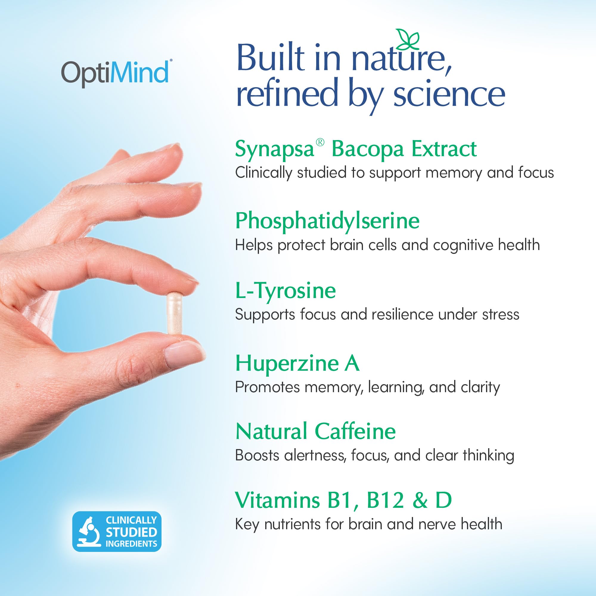 Optimind capsules 32-count on a white surface imply daily cognitive support.