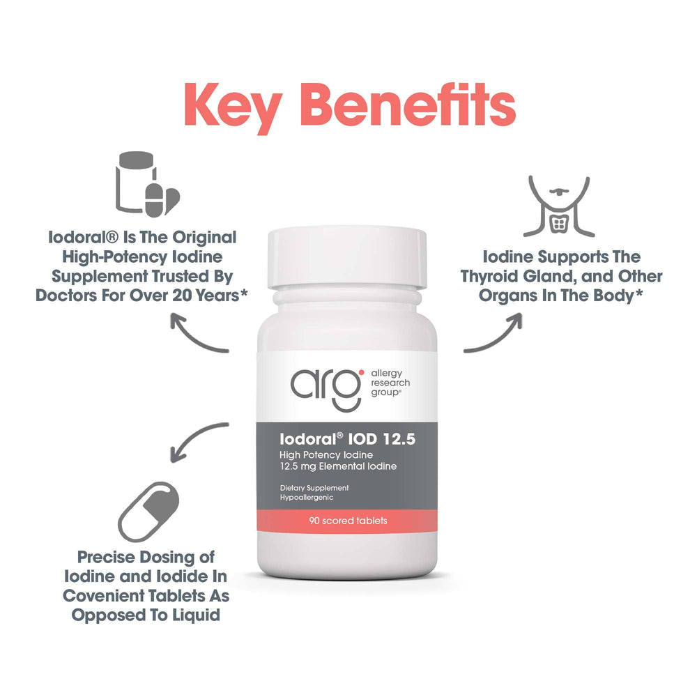 Optimox Iodoral bottle beside a glass of water for a simple daily ritual.
