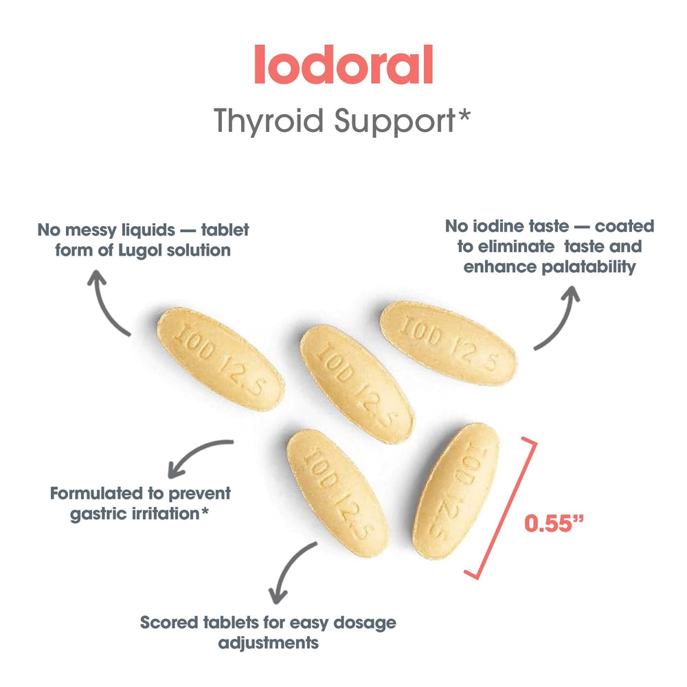 Optimox Iodoral tablets in blister pack for travel dosing.