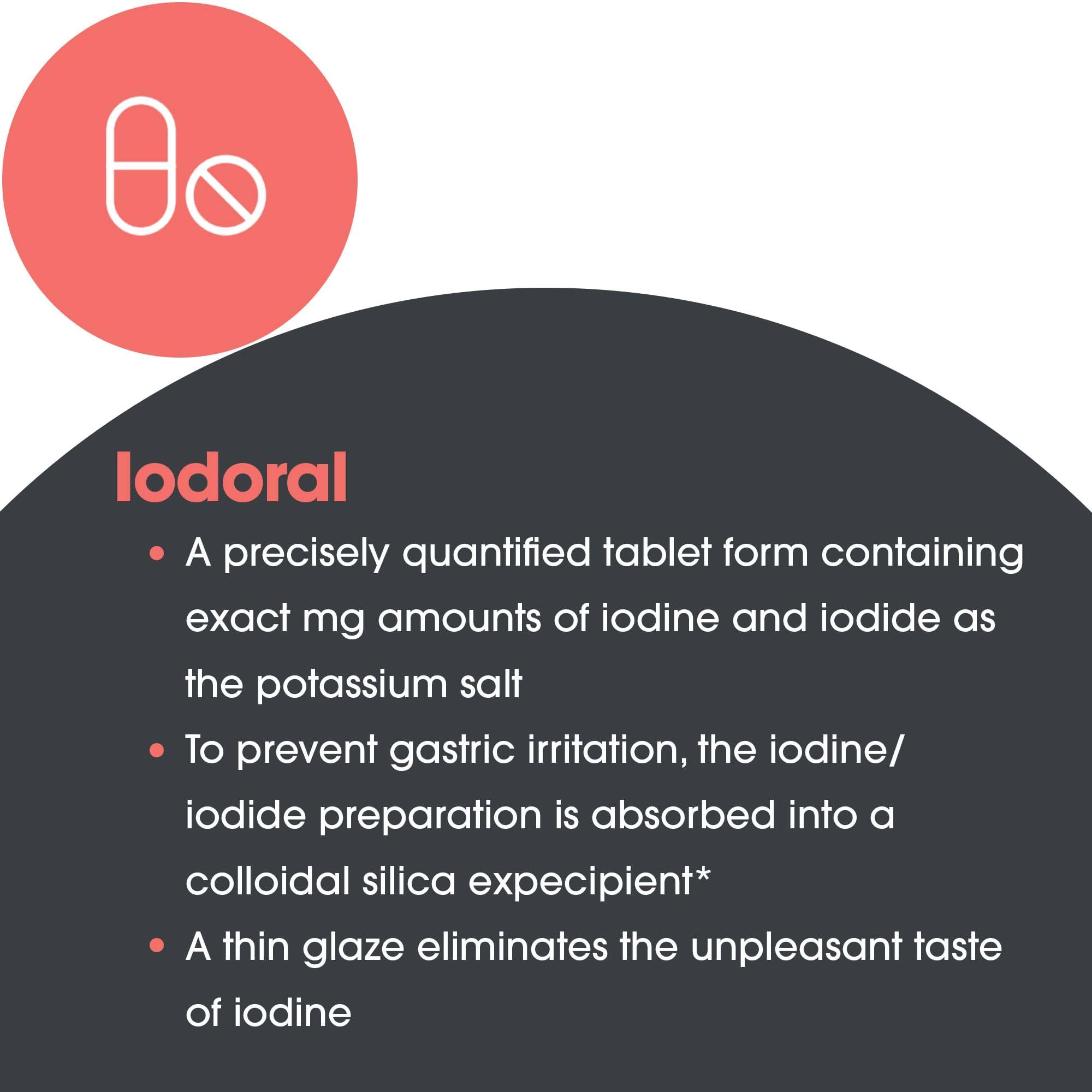 Optimox Iodoral 6.25 mg bottle with dairy-free symbol and allergen-free claim