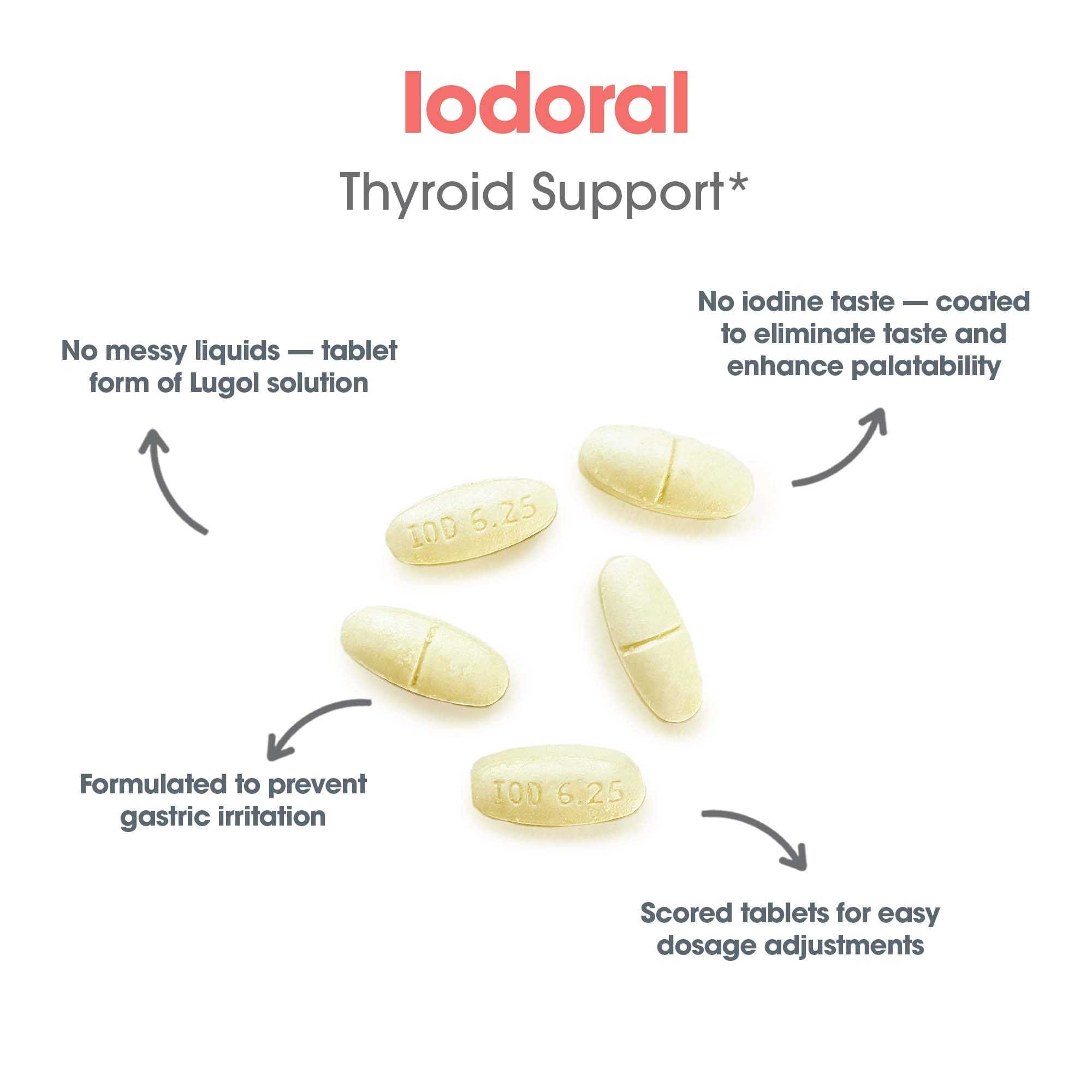 Optimox Iodoral serving bottle scene illustrating daily wellness routine