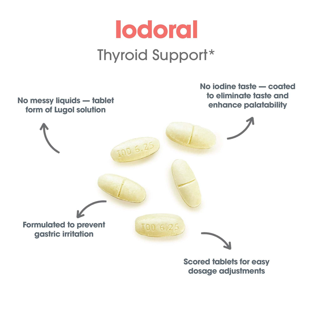 Optimox Iodoral serving bottle scene illustrating daily wellness routine