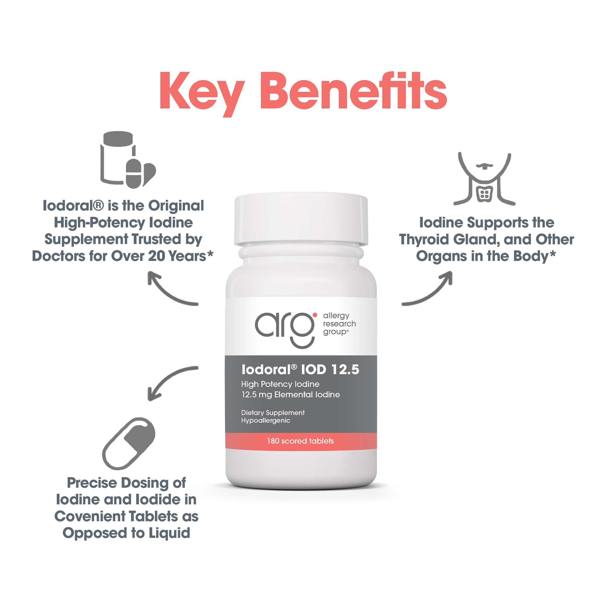 Optimox Iodoral label design detail emphasizes dosage and allergen-free promise.