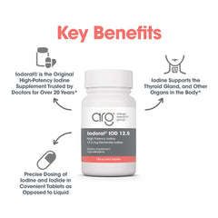 Optimox Iodoral label design detail emphasizes dosage and allergen-free promise.