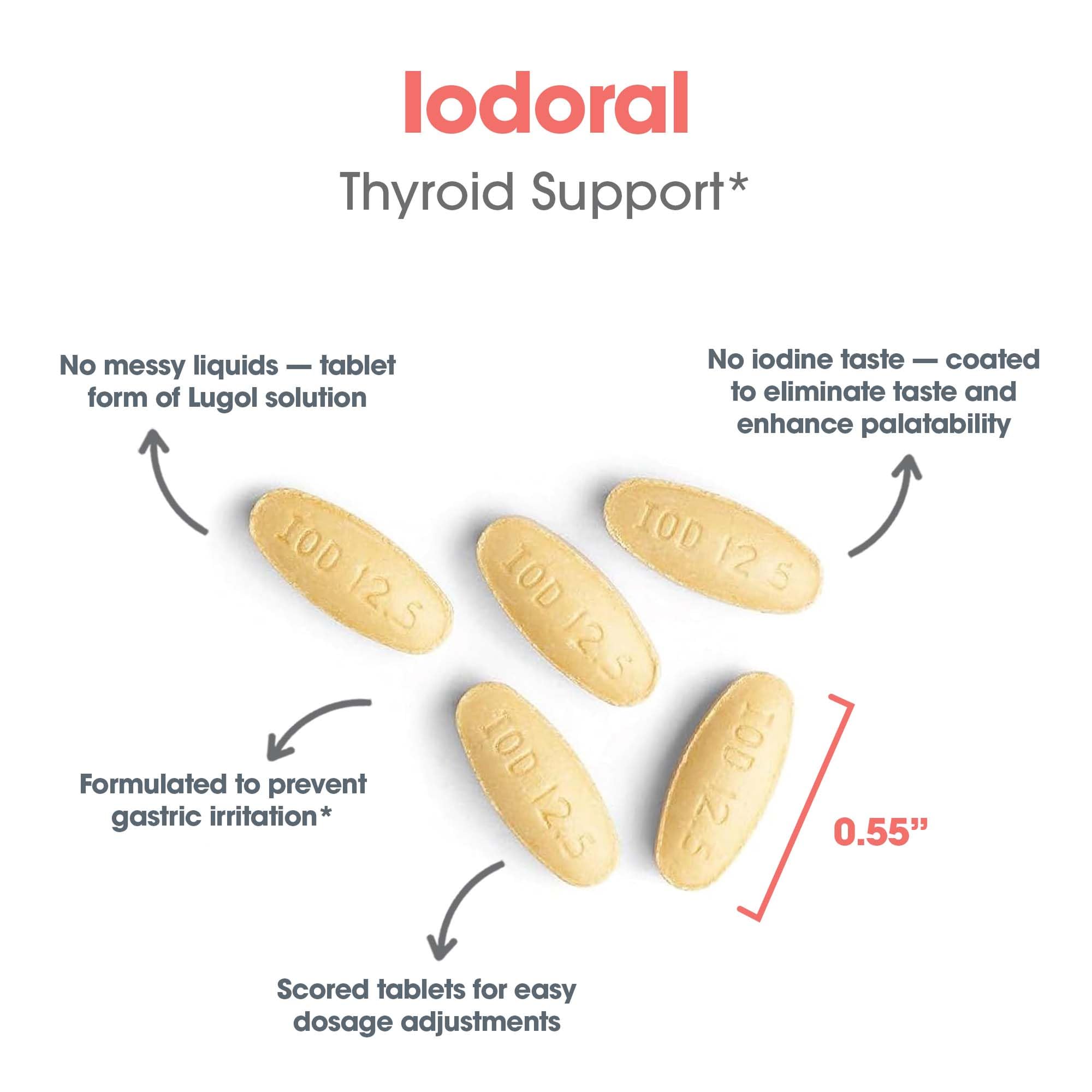 Optimox Iodoral packaging front view conveys allergen-conscious formulation.