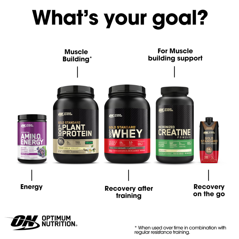 Keto-friendly formula highlight on Amino Energy packaging