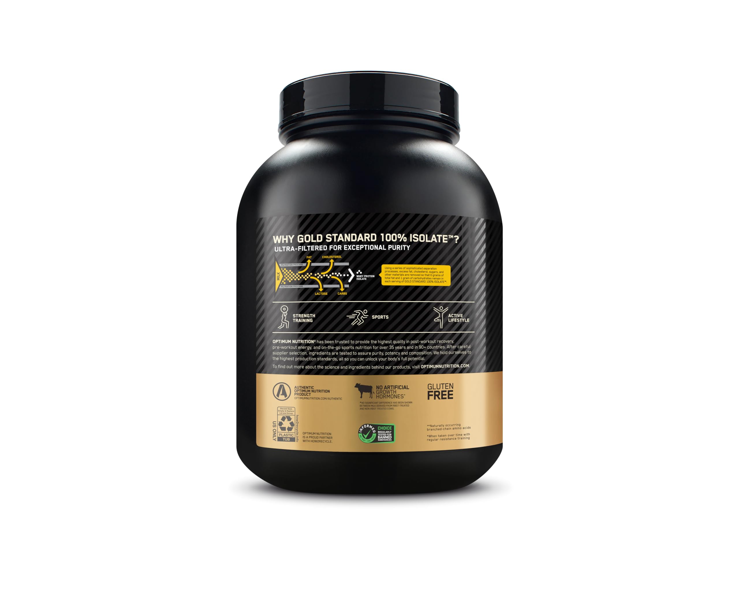 Packaging variation for Gold Standard Isolate may occur between batches.