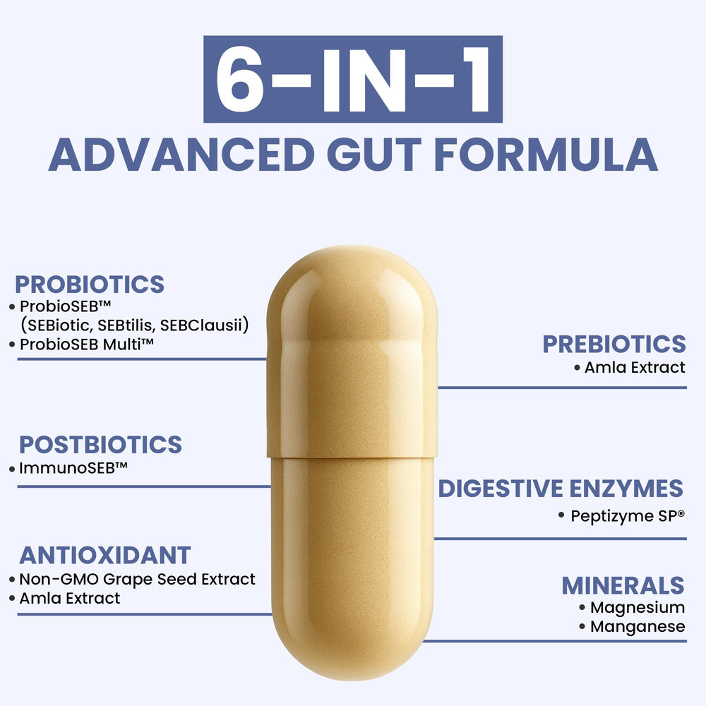 OPTIVIDA digestive enzymes and prebiotics capsule shows fast-acting gut comfort.
