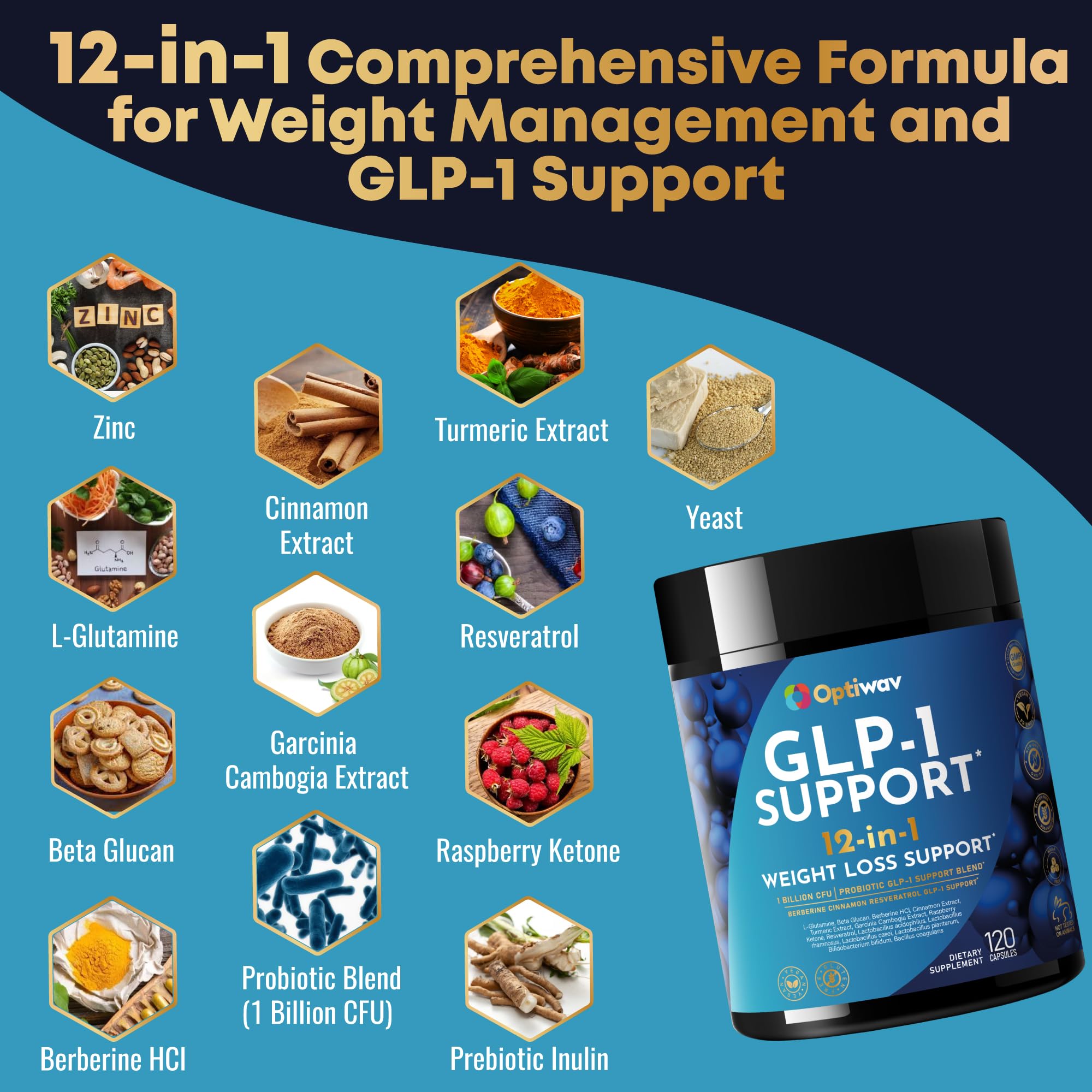 Optiwav GLP-1 Support label detail and 12-in-1 blend