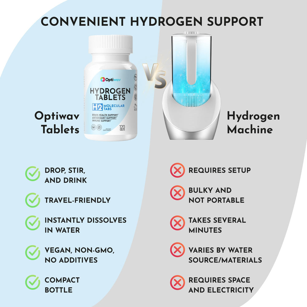 Optiwav hydrogen tablet in desk glass enables quick hydration during work.