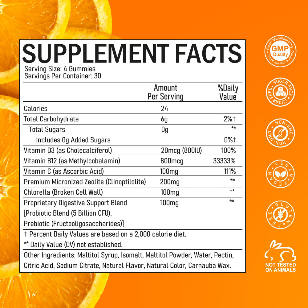 Optiwav Zeolite Detox Gummies vegan-friendly packaging and branding