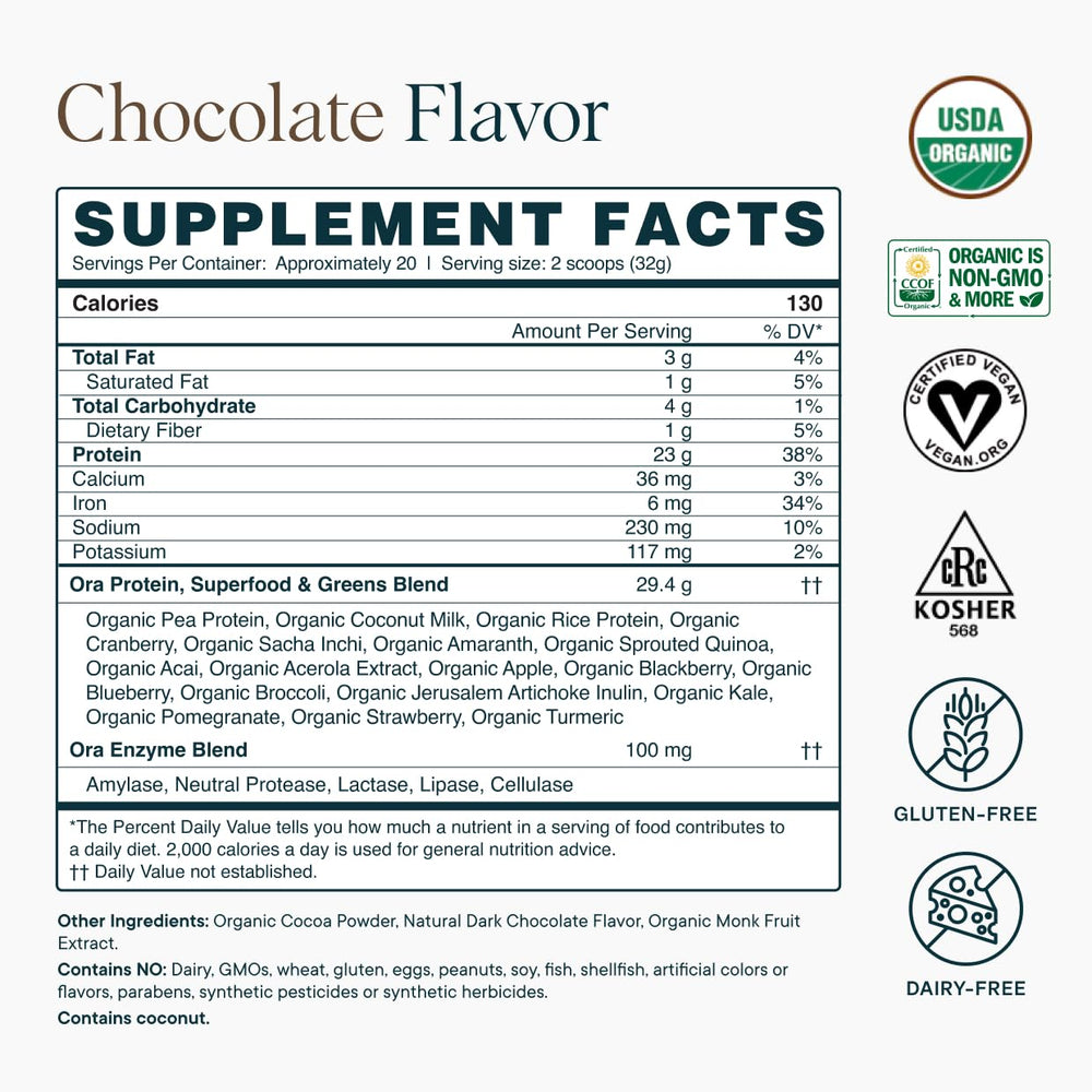 Award-winning chocolate flavor of Ora Organic protein powder
