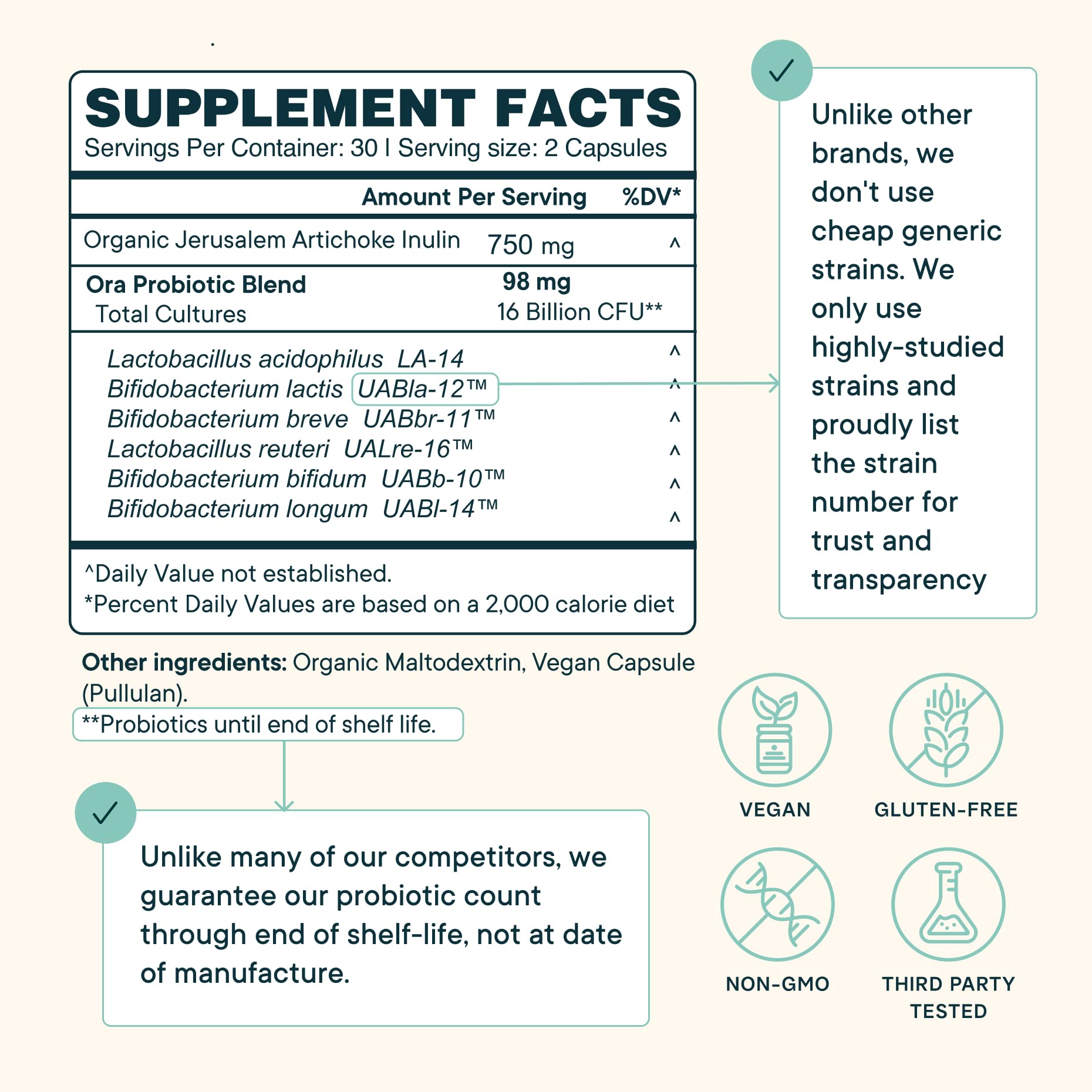 Ora Organic Probiotics freeze-dried format keeps strains active without refrigeration