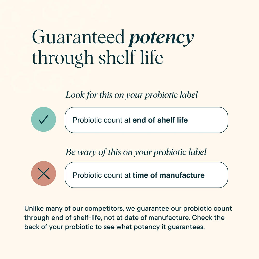 Ora Organic Probiotics prebiotic fiber sources fuel probiotic balance