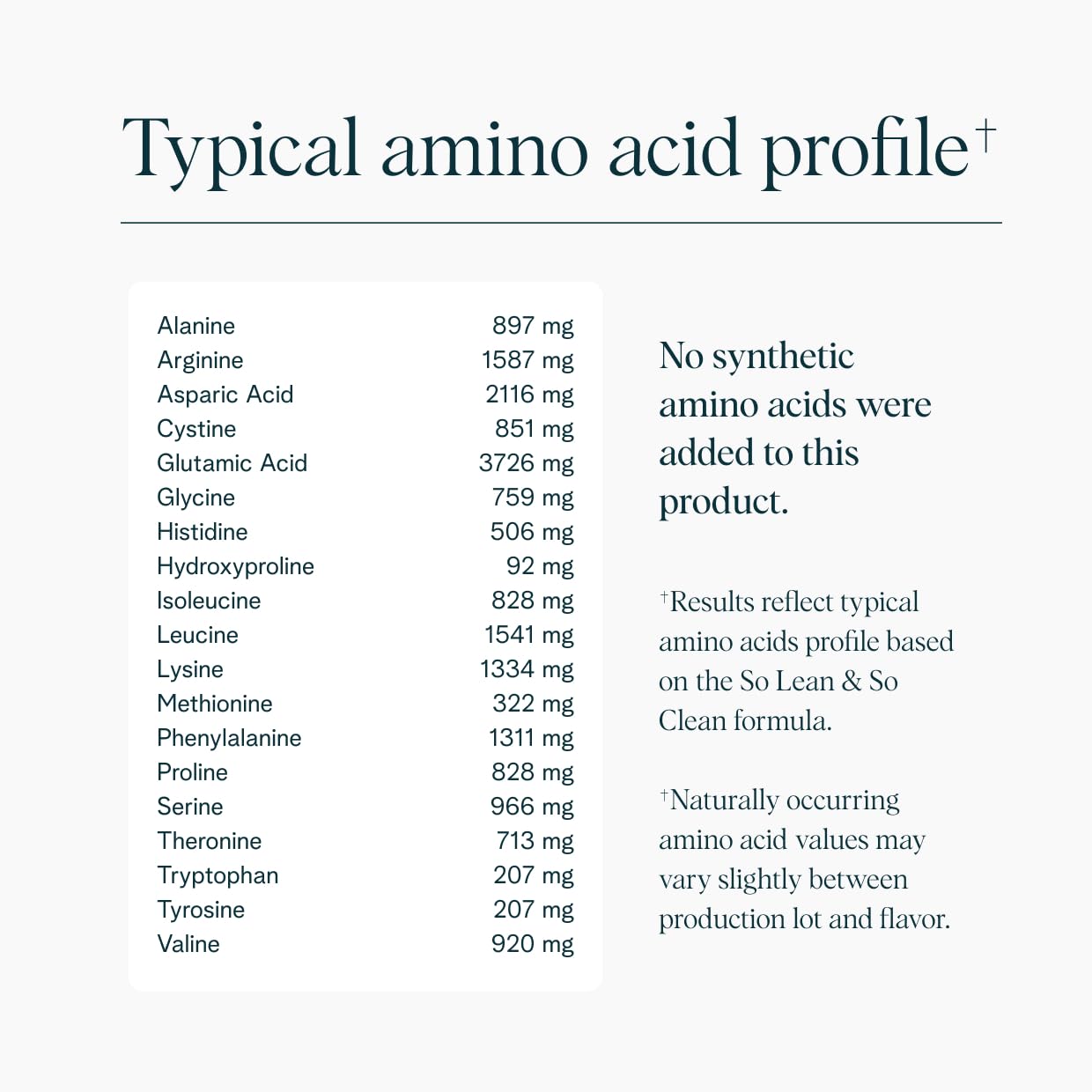 Ora Organic protein powder with farm-sourced ingredients in a natural setting