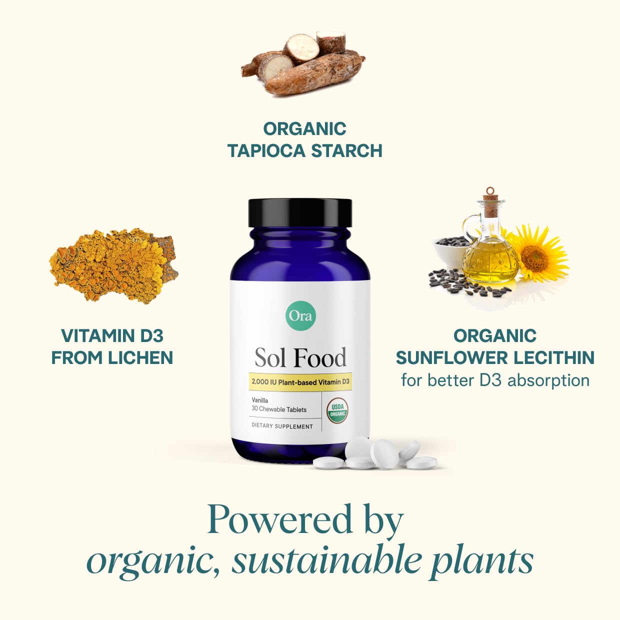 Ora Organic Vitamin D3 from lichen image emphasizes vegan source for clean daily vitamin intake.