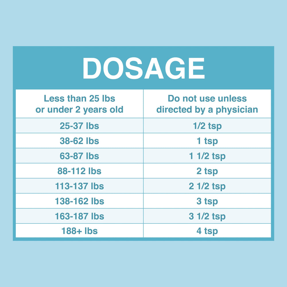 Oral-Pro Pyrantel Pamoate measuring cup included for accurate dosing.
