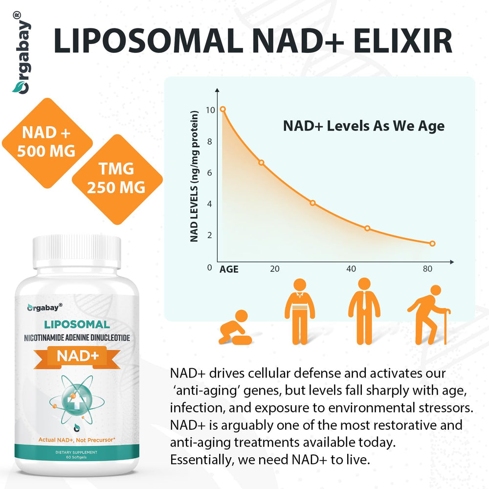 Orgabay bottle label close-up highlights ingredients and dosage information.