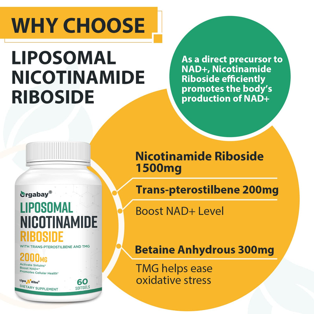 Orgabay ingredient list panel clarifies liposomal delivery and core components.