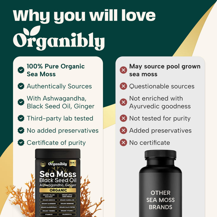 Organibly natural ingredients blend bottle highlights clean formulation and reliable ingredients.