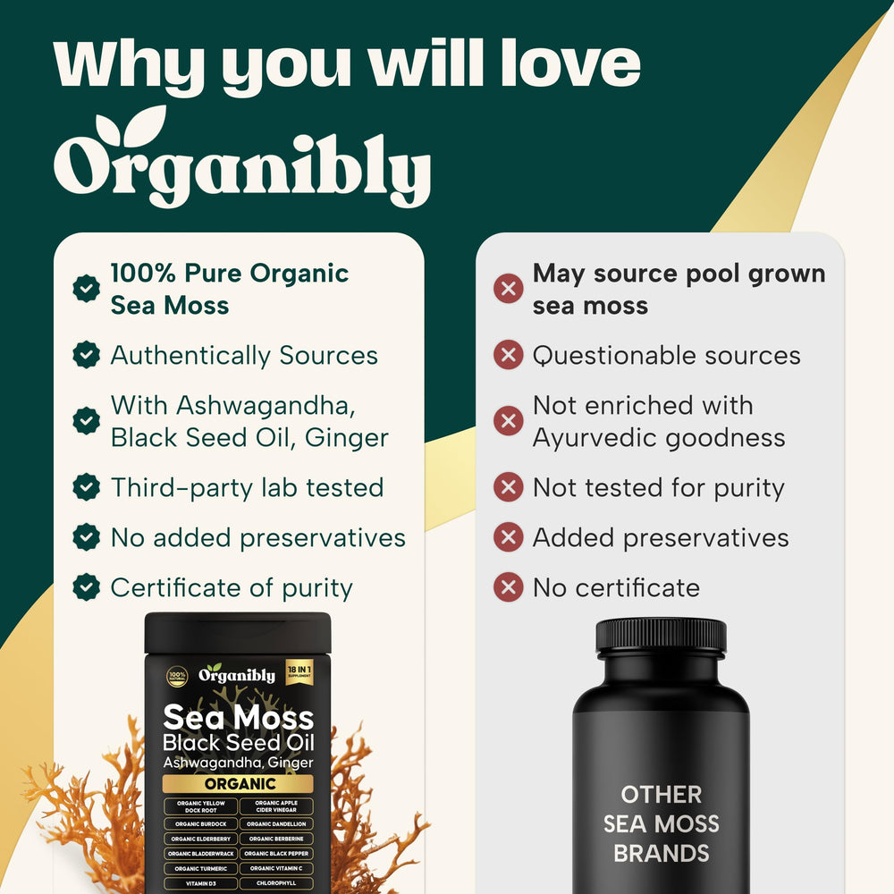 Organibly natural ingredients blend bottle highlights clean formulation and reliable ingredients.