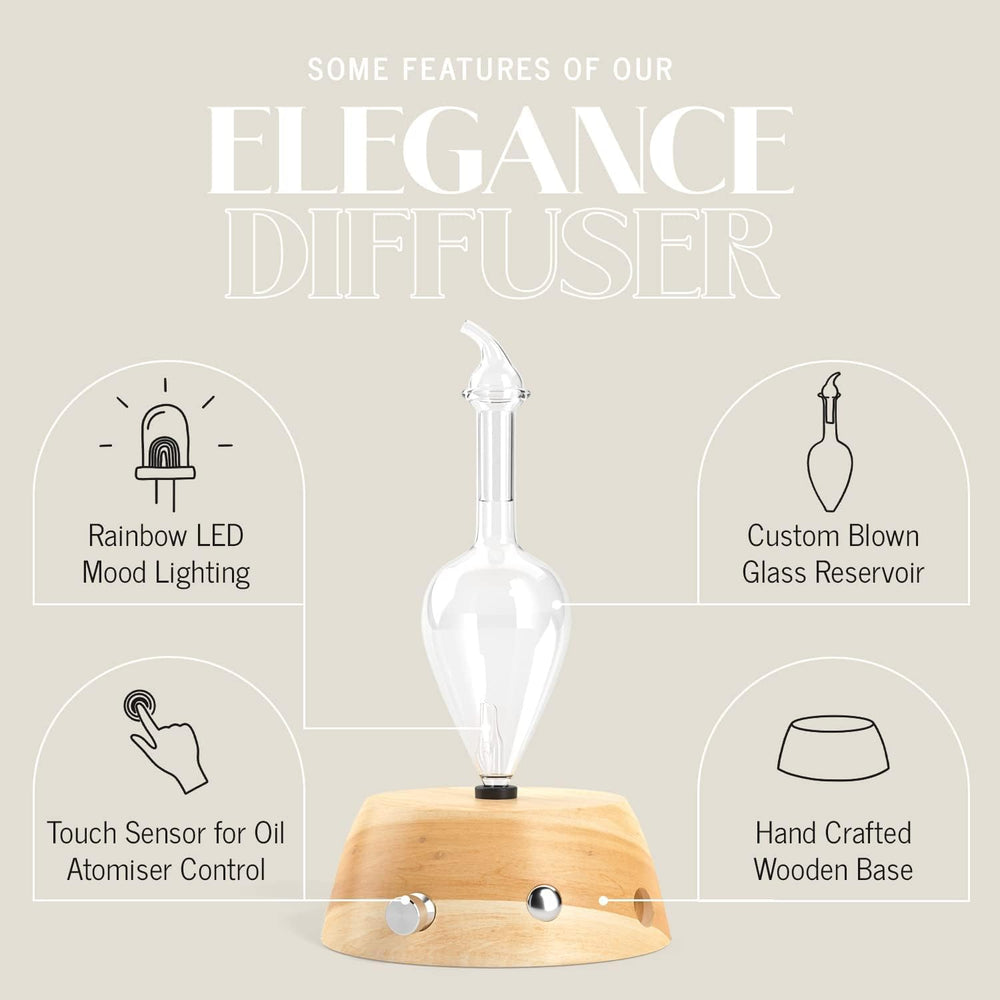 Organic Aromas Elegance auto-off feature enabling safe unattended use