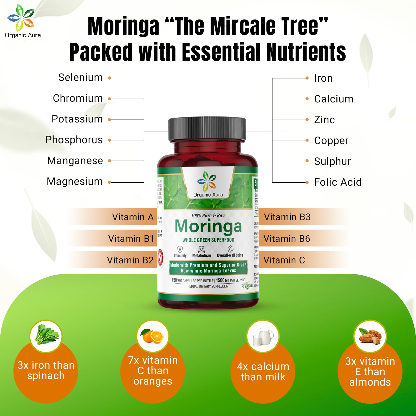 Organic Aura Moringa leaves harvest emphasizes natural farming and purity.