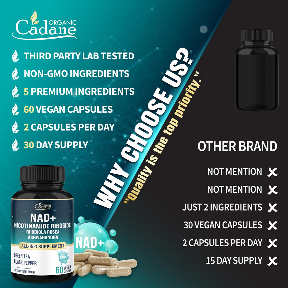 Organic Cadane 30-day supply visual emphasizing routine consistency and value