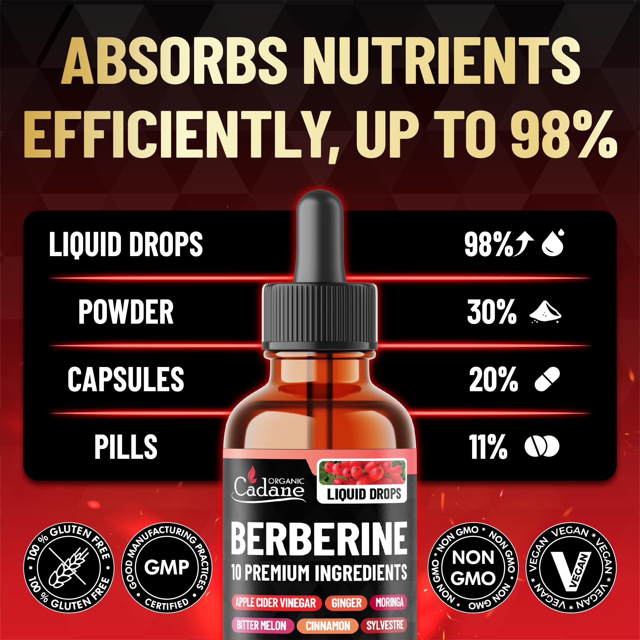 Organic Cadane Berberine Drops packaging box emphasizes non-GMO and vegan-friendly.